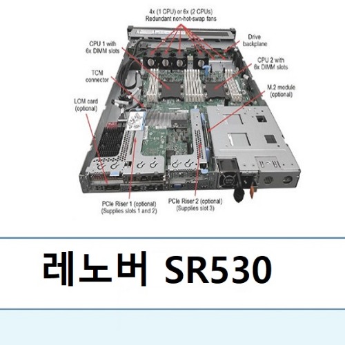 레노버 ThinkSystem SR530 S4214 2.2GHz 12코어 4LFF 64GB SSD 1TB*2EA OS X